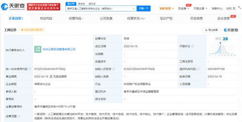 恒生電子投資成立人工智能合伙企業(yè)，拓展理論與實(shí)踐邊界